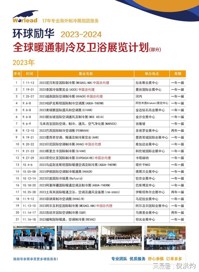 2024 年澳大利亚空调kaiyun入口制冷及建筑服务展（ARBS）(图1)