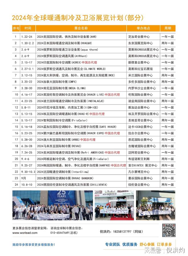 2024 年澳大利亚空调kaiyun入口制冷及建筑服务展（ARBS）(图2)