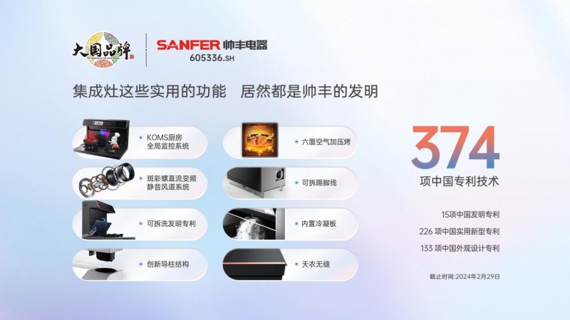 厨房不将旧帅丰有一套丨帅丰多多D5蒸烤一体集成灶性价比拉满！(图4)