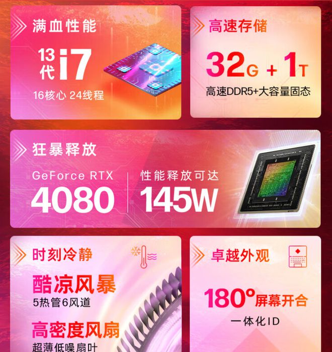 开云kaiyun官网55W受热捧两款13700HX游戏本争雄一款还用了RTX4080(图6)