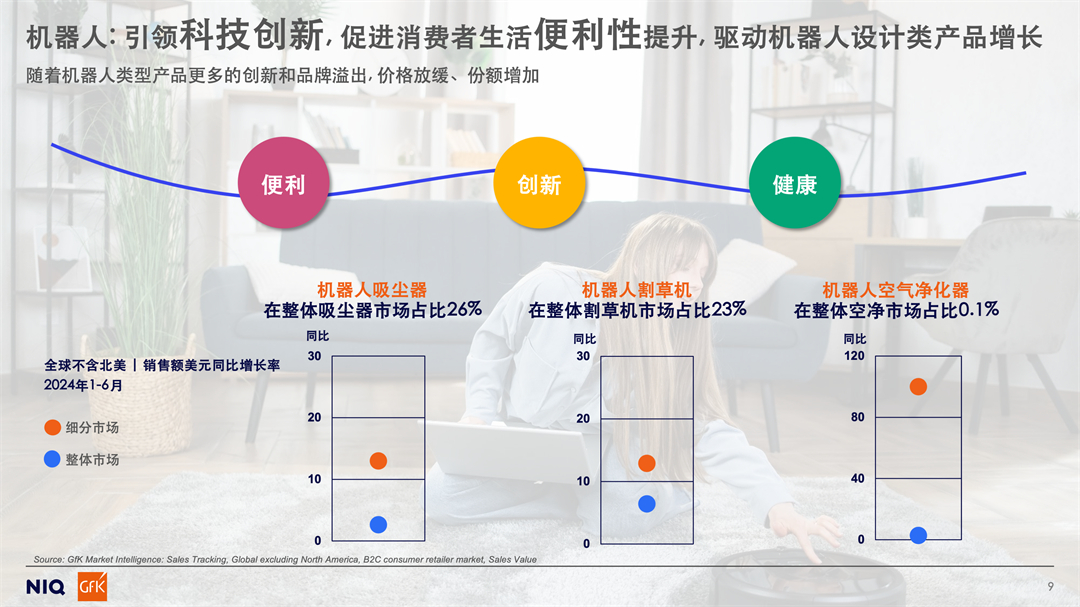 开云kaiyun官方网站创新引领品牌新航：GfK卢岩出席2024年电子家电行业高质量出口工作会议(图6)