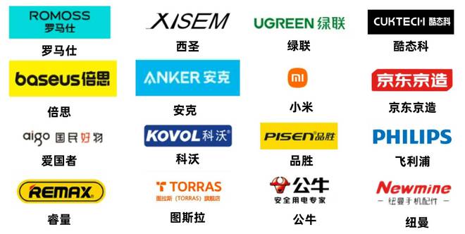 kaiyun中国官方网站充电宝什么牌子好？四大百元王炸机型充电宝推荐(图3)