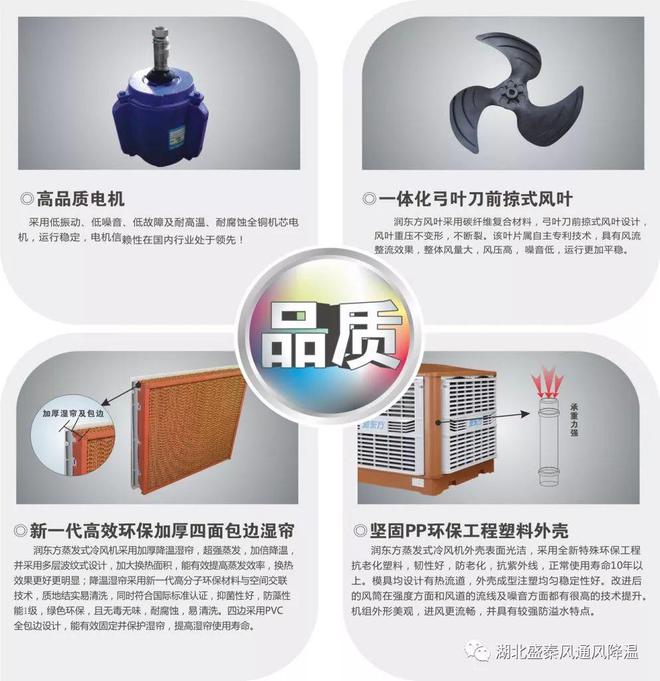 厂房通风降温选择工业冷风机要kaiyun官网看哪些？润东方冷风机的优势？(图5)