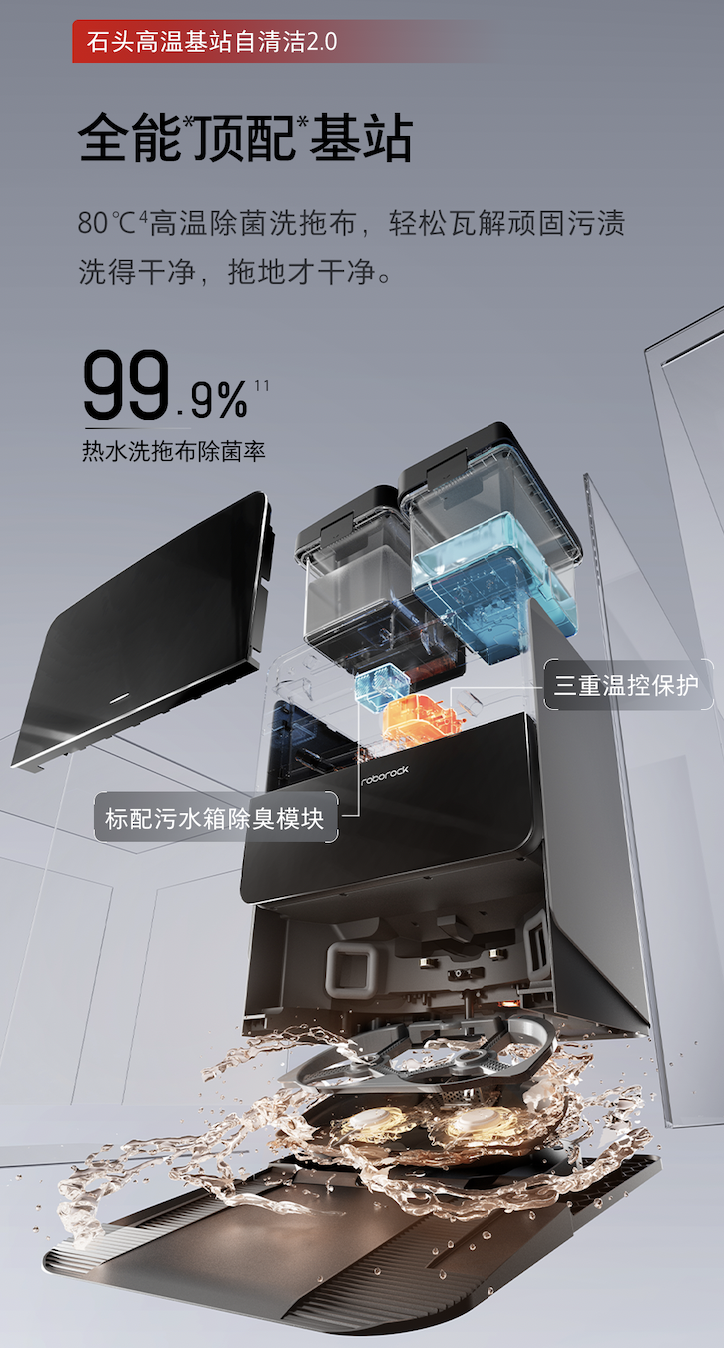 刷新扫拖机器人上限 石头扫拖机器人G20S Ultra和P20 Pro上市开售kaiyun(图3)
