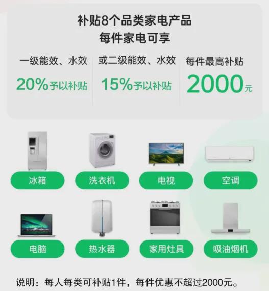 kaiyun事关家电、汽车、电动车！唐山以旧换新活动最新政策(图4)