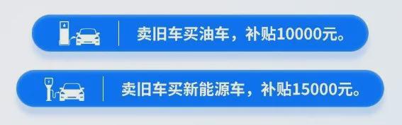 kaiyun事关家电、汽车、电动车！唐山以旧换新活动最新政策(图6)