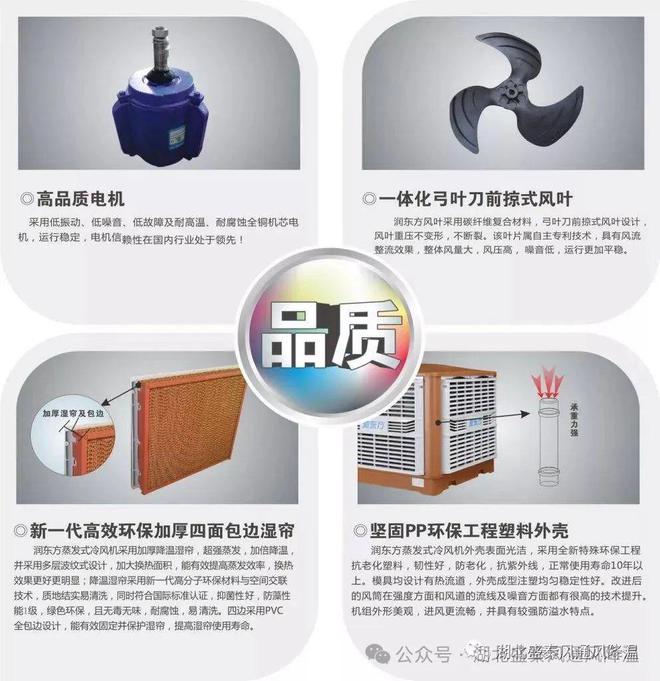 怎样选择优良的工厂通风降温冷风机？有哪些需要注意的(图9)